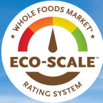 Eco-Scale Logo